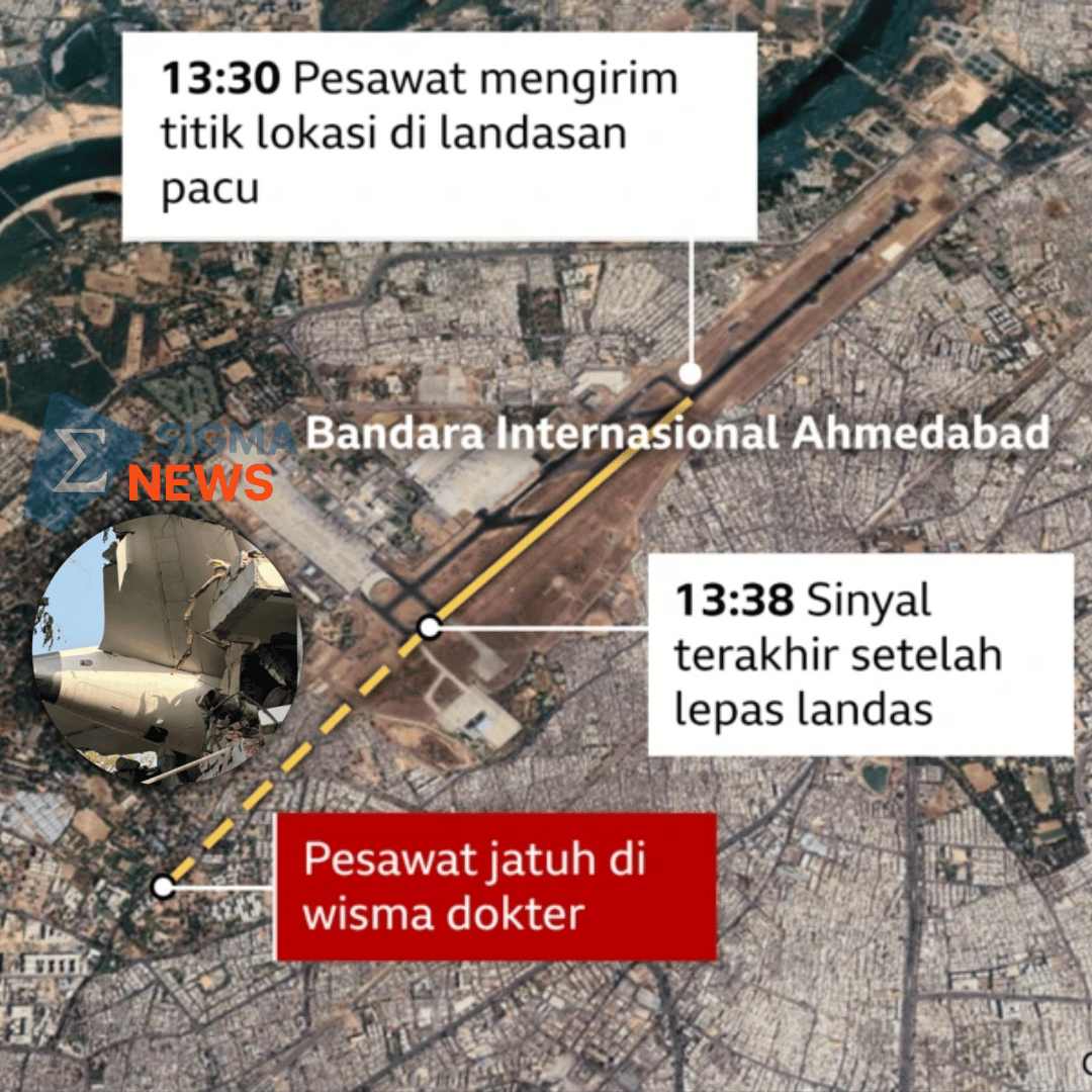 Laporan awal dari Aircraft Accident Investigation Bureau (AAIB) India menyebutkan saklar bahan bakar pada kedua mesin Boeing 787 Dreamliner Air India berpindah dari posisi "RUN" ke "CUTOFF"